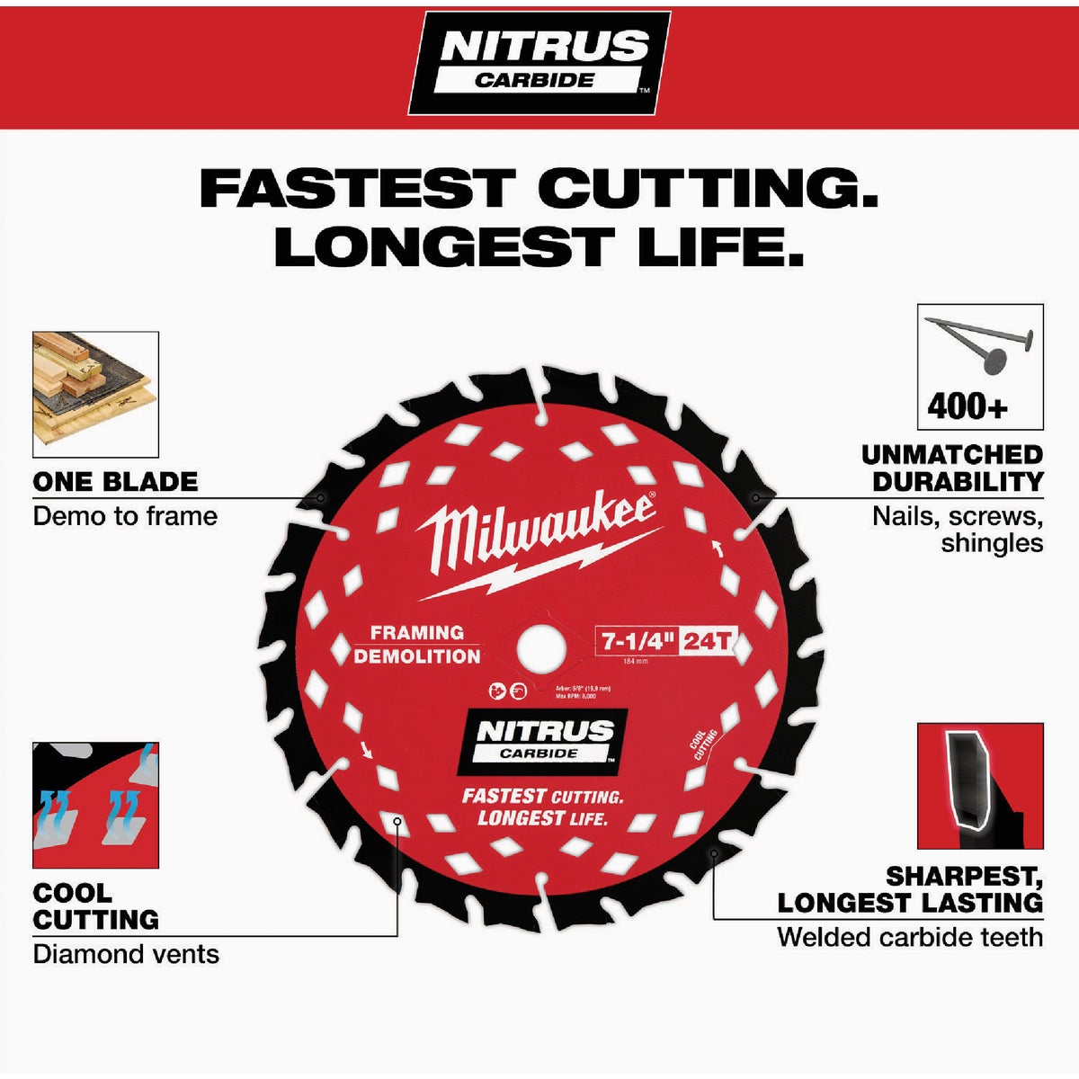 Milwaukee NITRUS 7-1/4 In. 24-Tooth Framing/Demolition Circular Saw Blade (10-Pack) Image 4