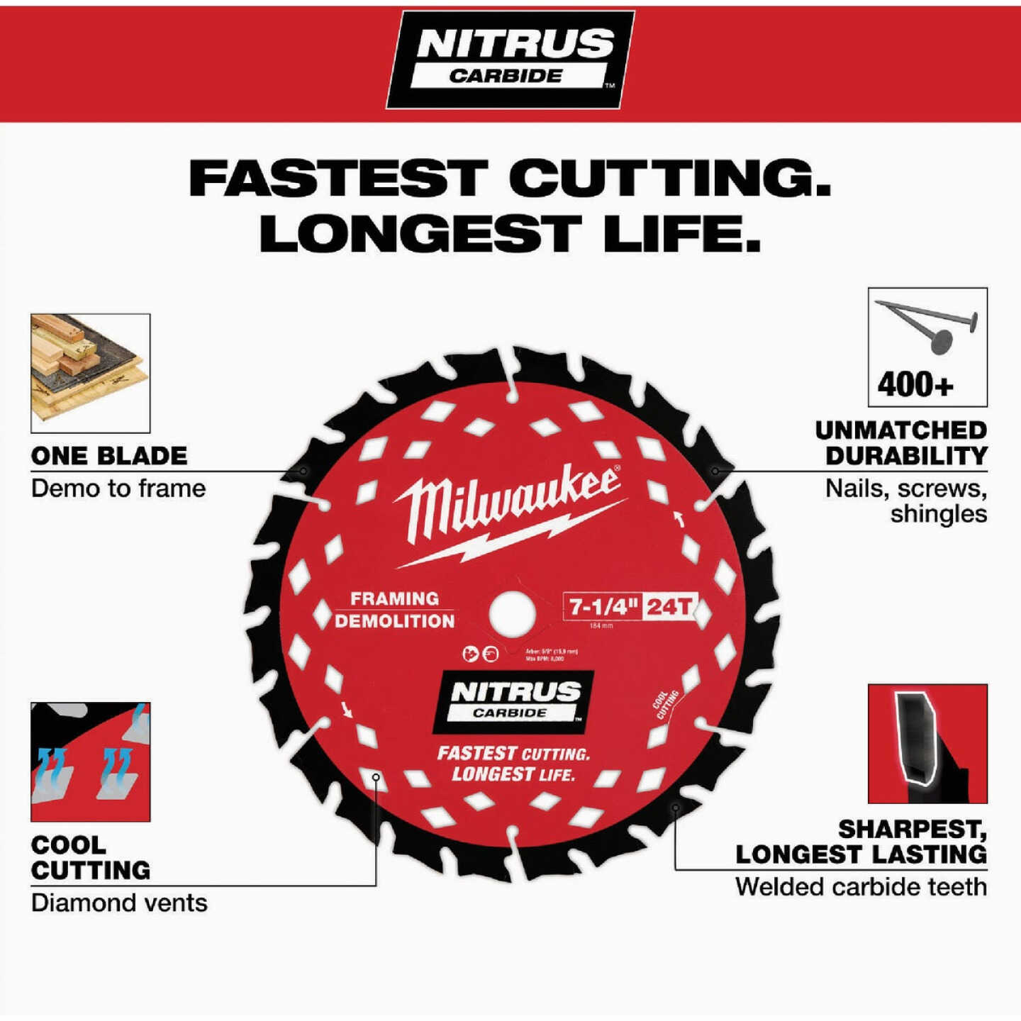 Milwaukee NITRUS 7-1/4 In. 24-Tooth Framing/Demolition Circular Saw Blade (10-Pack) Image 4