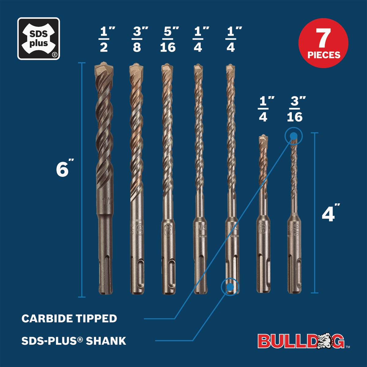 Bosch Bulldog SDS Plus Rotary Hammer Bit Set (7-Piece) Image 5