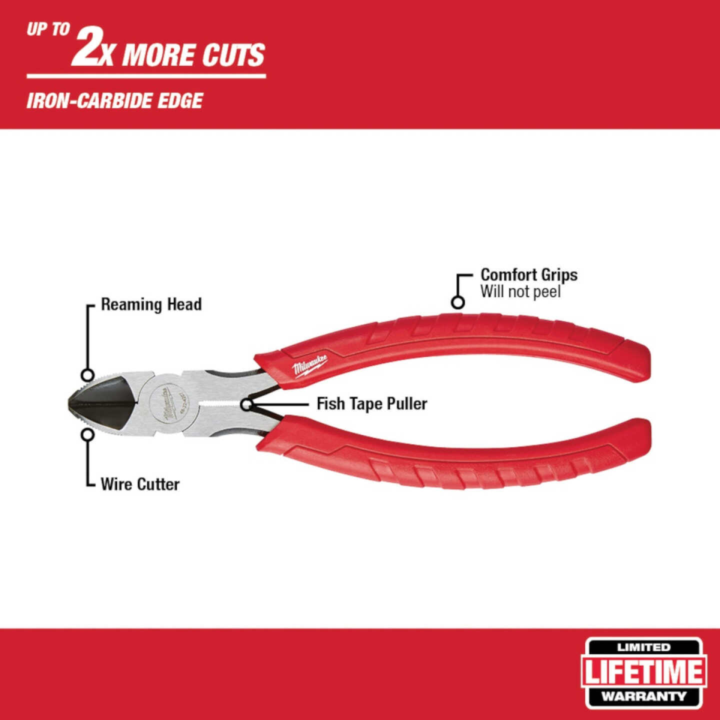 Milwaukee Comfort Grip Plier Set (3-Piece) Image 10