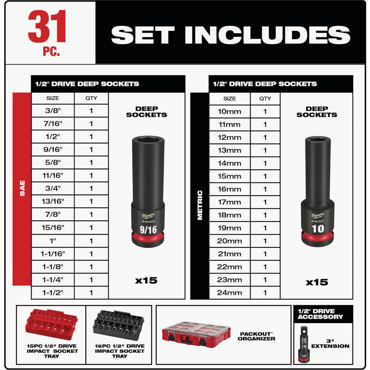 Milwaukee SHOCKWAVE Standard/Metric 1/2 In. Drive 6-Point Deep Impact Driver Set with PACKOUT Organizer (31-Piece) Image 4