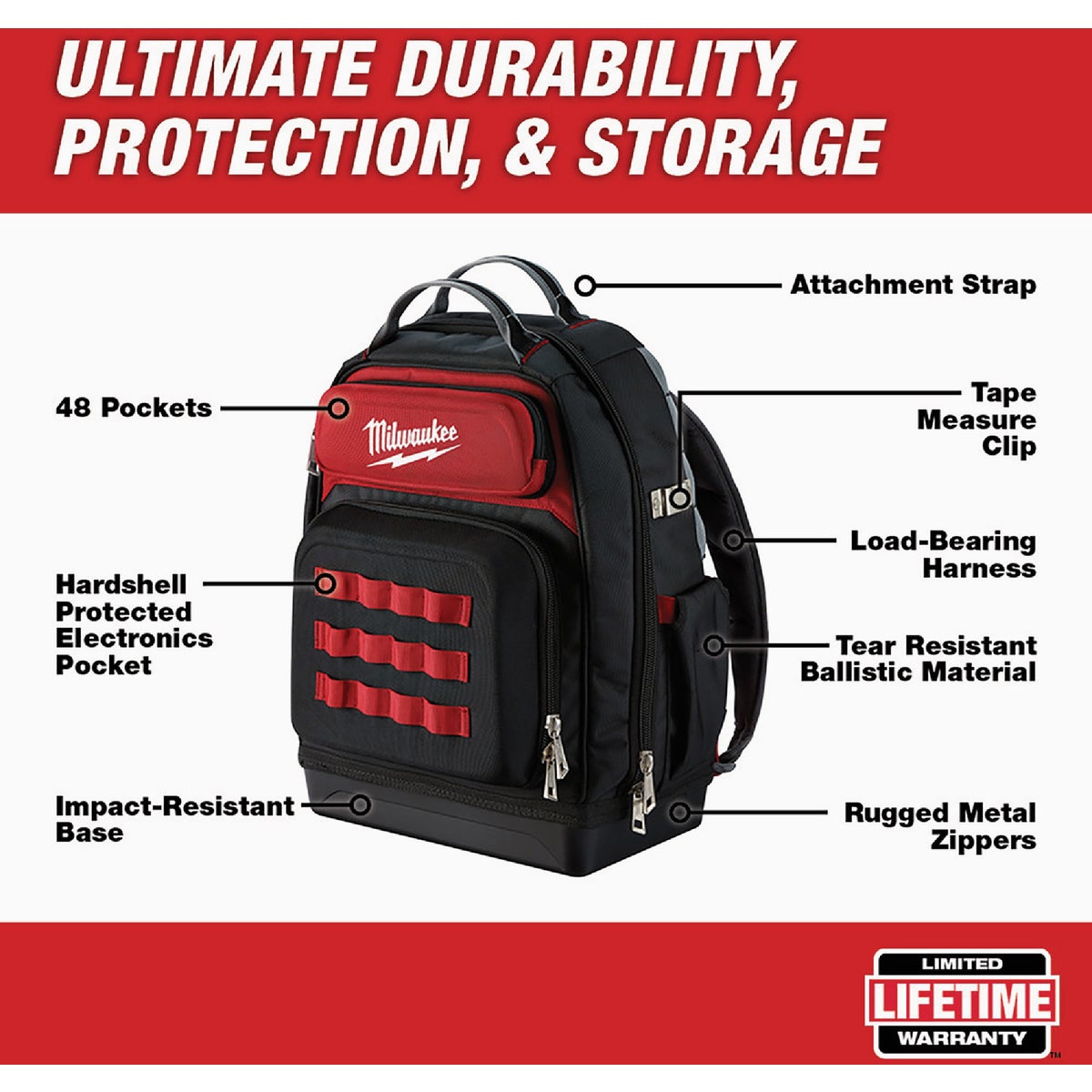 Milwaukee Ultimate Jobsite Backpack Image 2