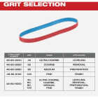 Milwaukee 1/2 In. x 18 In. 80 Grit Bandfile Belt (4-Pack) Image 6