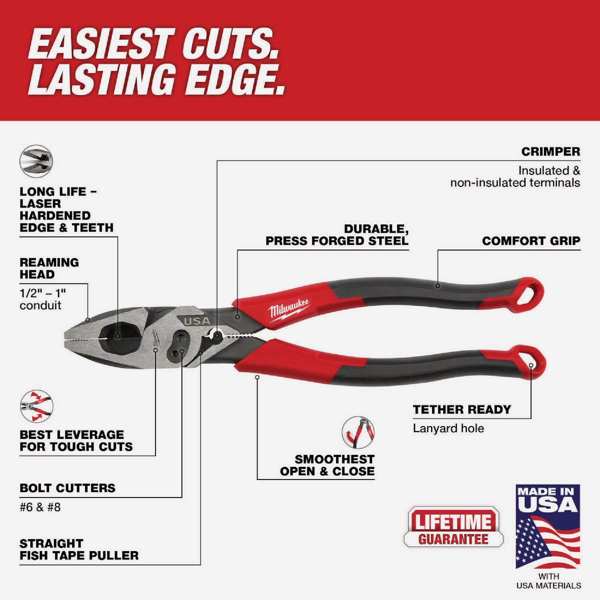 Milwaukee 9 In. Comfort Grip Linesman Pliers with Crimper and Bolt Cutter Image 6