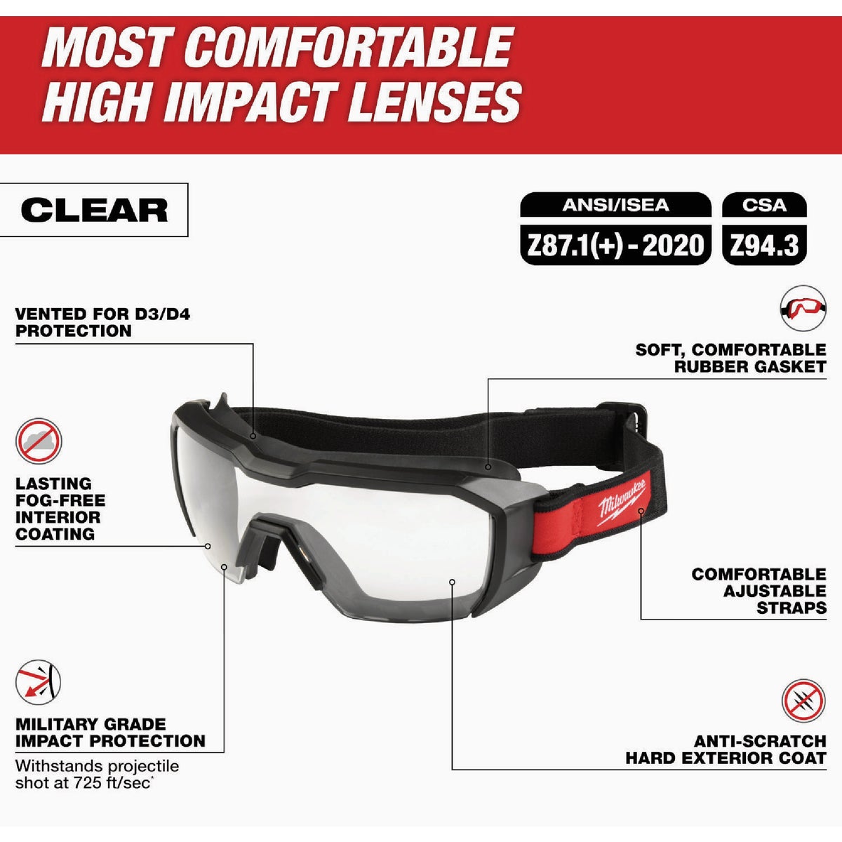Milwaukee Vented Low-Profile Goggles with Clear Dual Coat Lenses Image 2