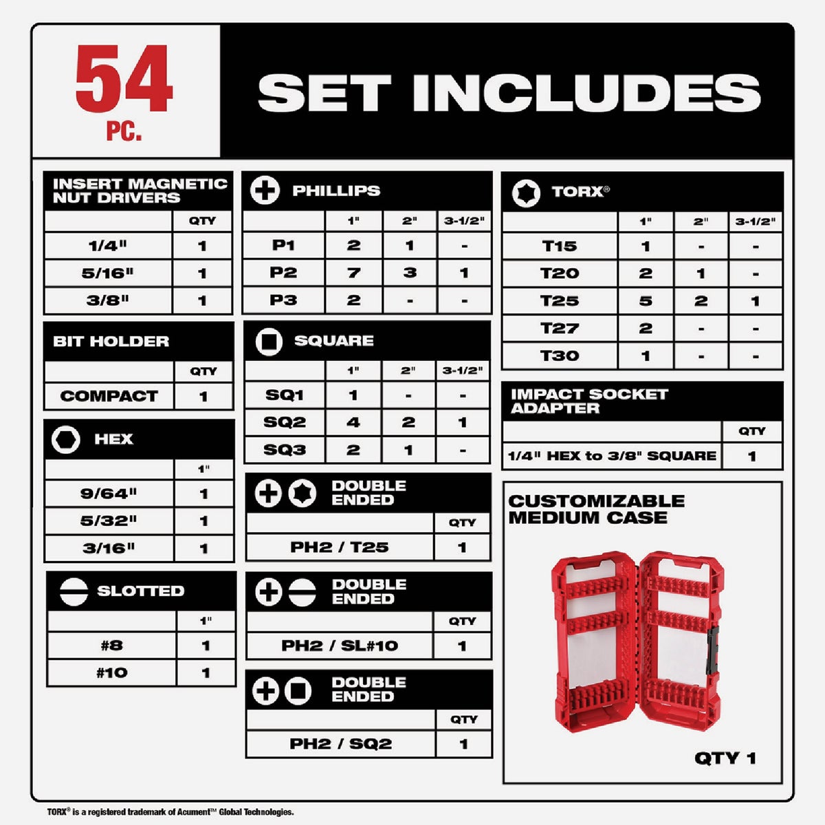 Milwaukee SHOCKWAVE 54-Piece Impact Duty Screwdriver Bit Set Image 5