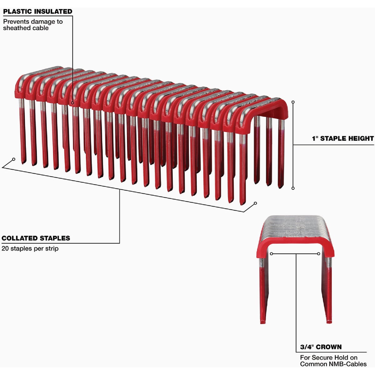 Milwaukee 1 In. x 3/4 In. Insulated Cable Staples (600-Count) Image 2