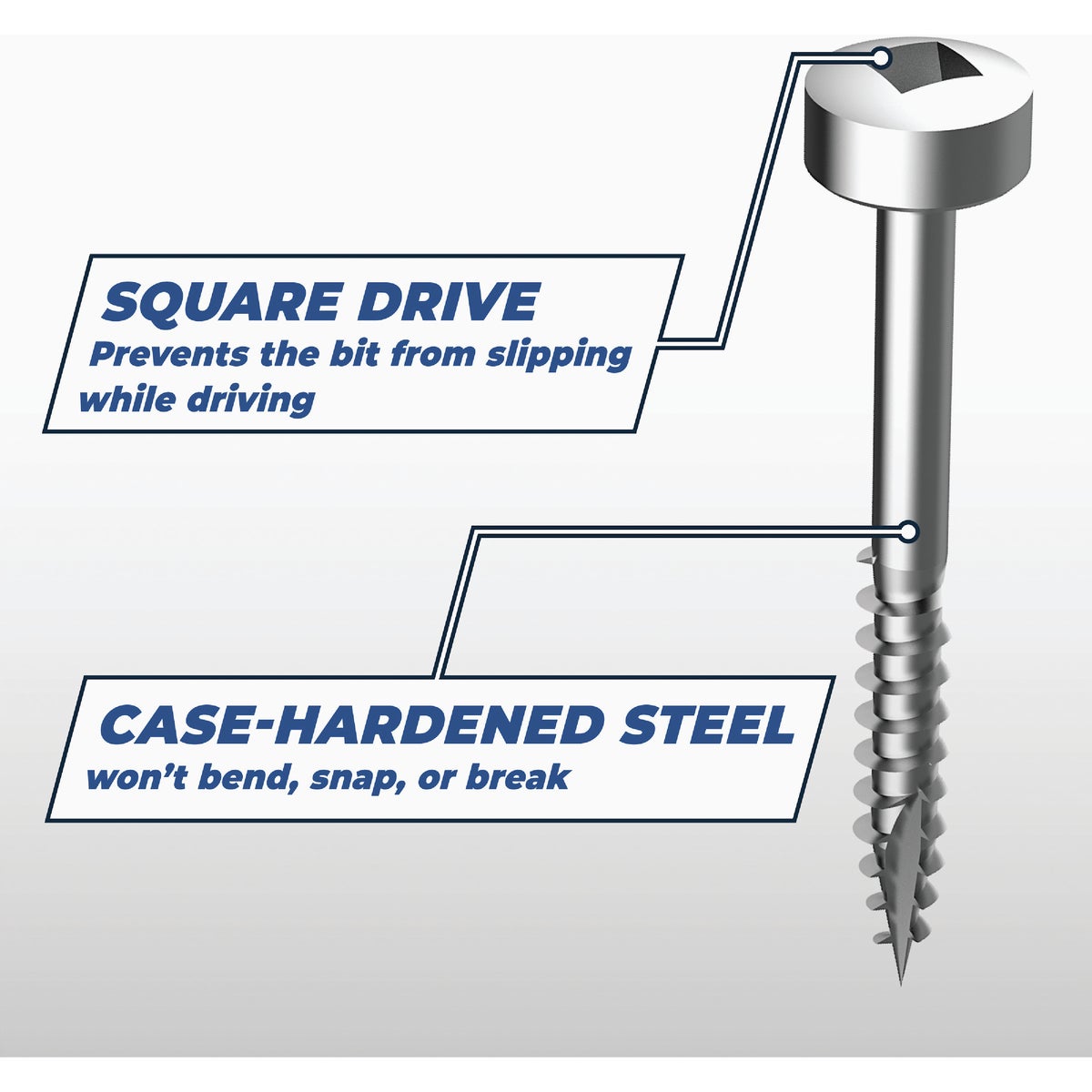 Kreg #8 x 3/4 In. Square Fine Thread Pan Head Zinc Pocket-Hole Screw (100 Ct.) Image 3