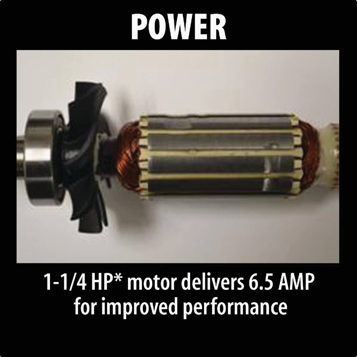 Makita 6.5-Amp 1.25 HP Variable Speed Compact Router Image 4