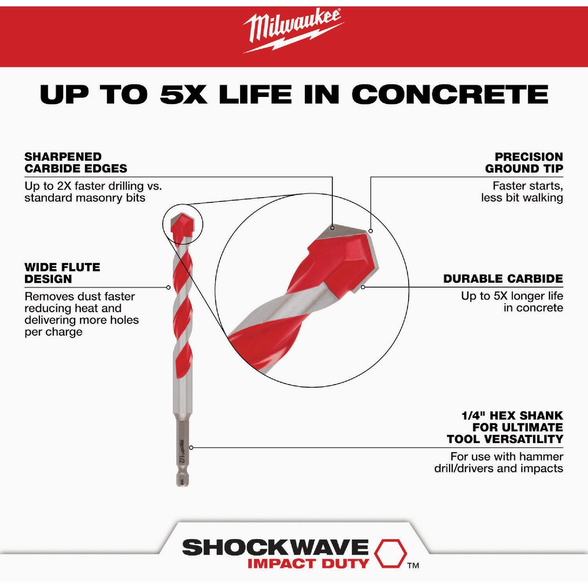Milwaukee SHOCKWAVE 3/16 In. x 4 In. x 6 In. Impact Duty Carbide Hammer Drill Bits (5-Pack) Image 5