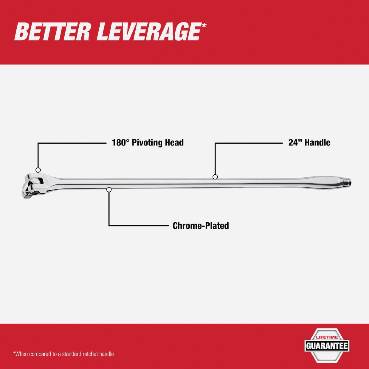 Milwaukee 1/2 In. Drive 24 In. Breaker Bar Image 2