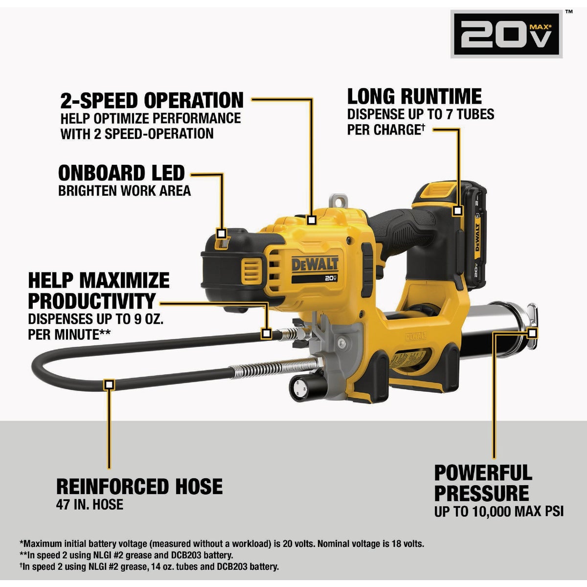 DEWALT 20V MAX* 2-Speed Grease Gun Kit Image 2
