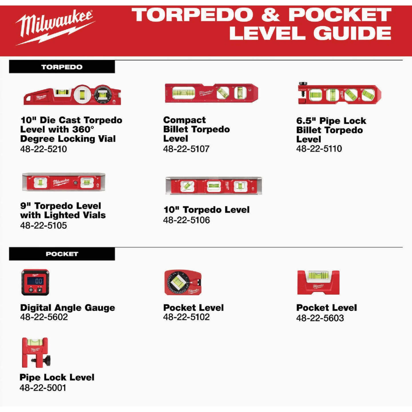 Milwaukee 10 In. Magnetic Torpedo Level Image 5