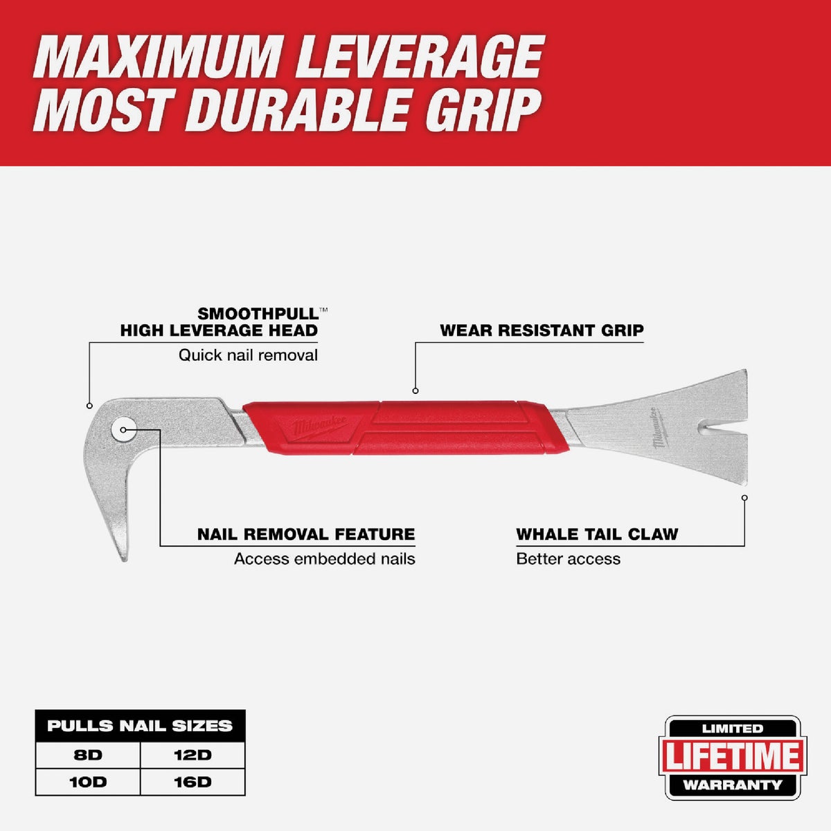Milwaukee 10 In. Molding Lifter Image 2
