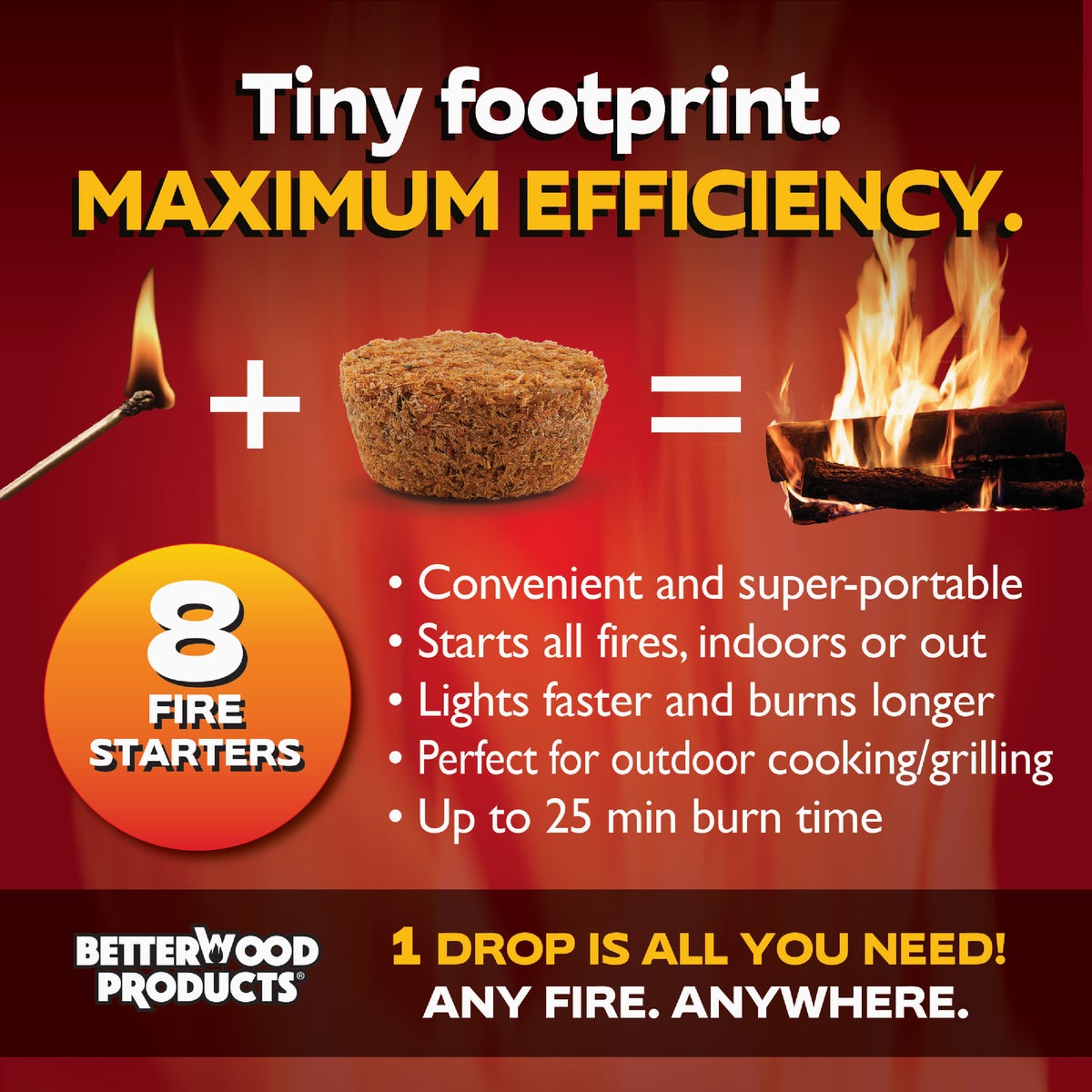 Fatwood Firedrops Fire Starter (8-Pack) Image 2