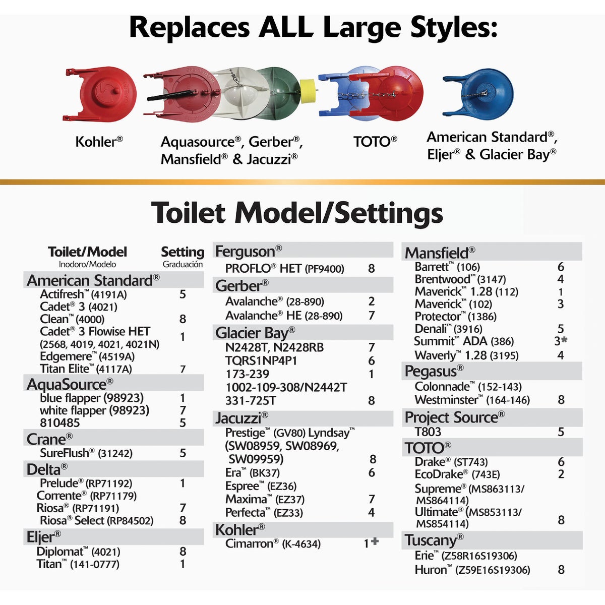 Korky 3 In. Premium Rubber Adjustable Flapper Image 5