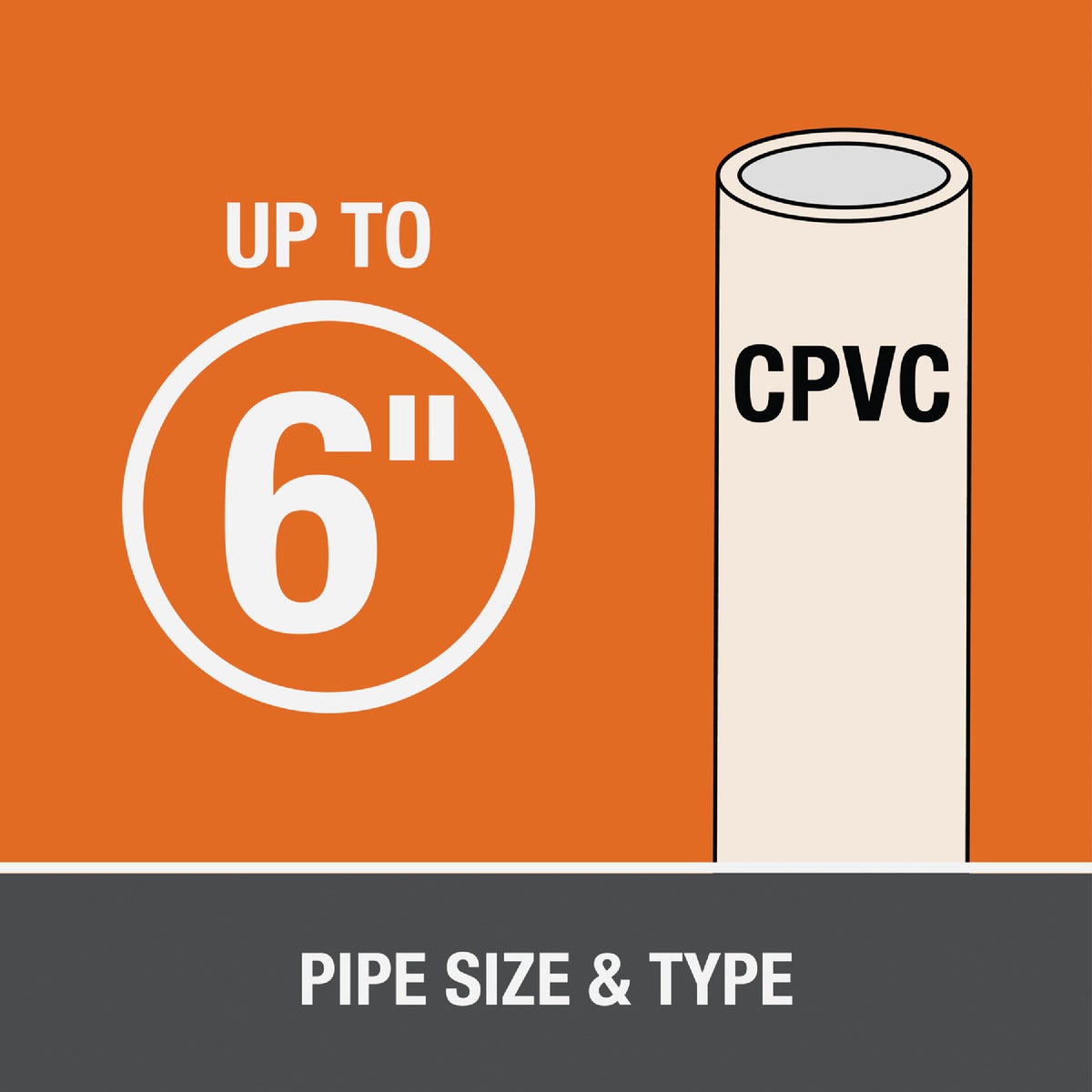 Oatey 8 Oz. Orange Lava One-Stop Hot Cut-In CPVC Cement Image 2