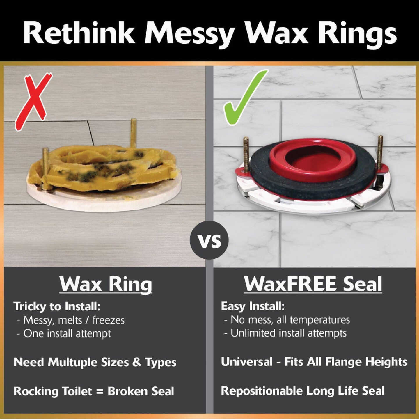 Korky Wax-Free Toilet Gasket Image 4