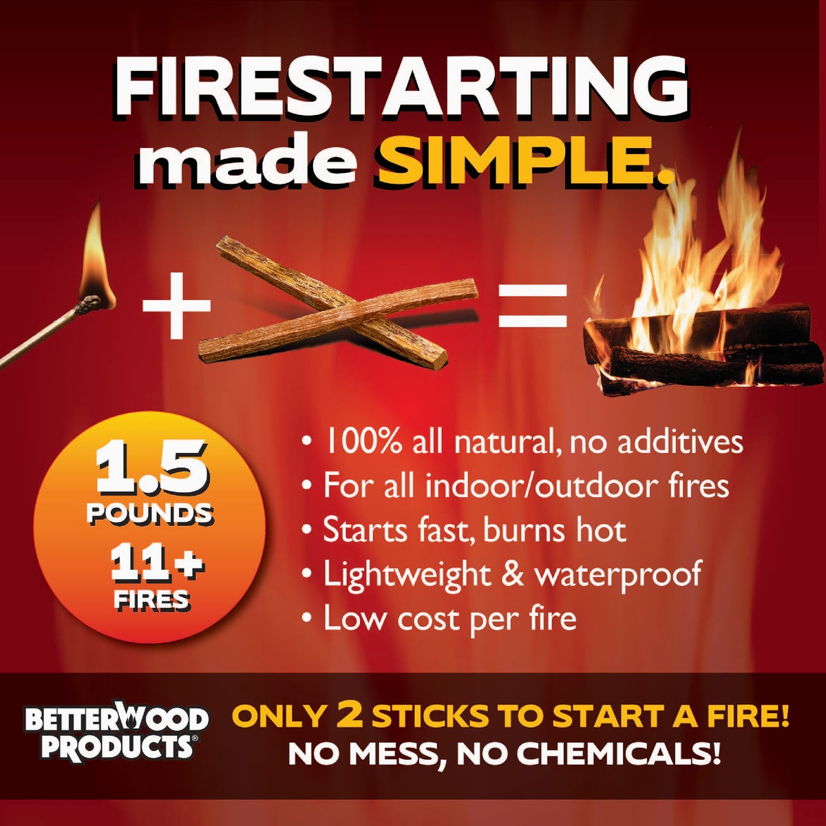 Fatwood 1-1/2 Lb. Fire Starter Image 2