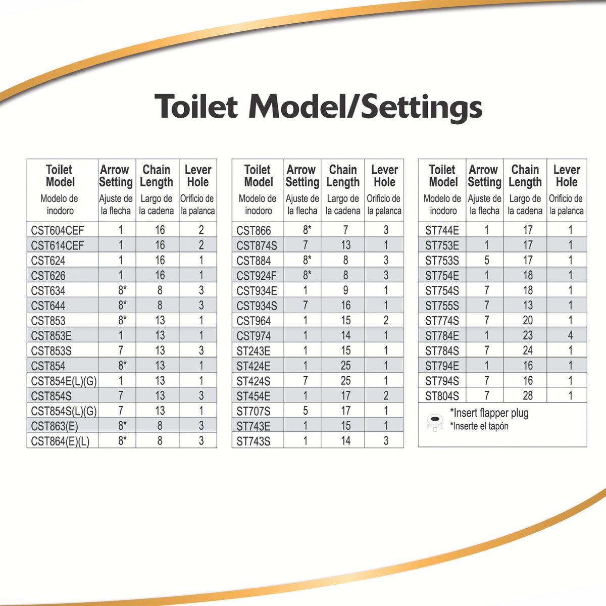 Korky TOTO 3 In. Rubber Adjustable Flapper Image 4