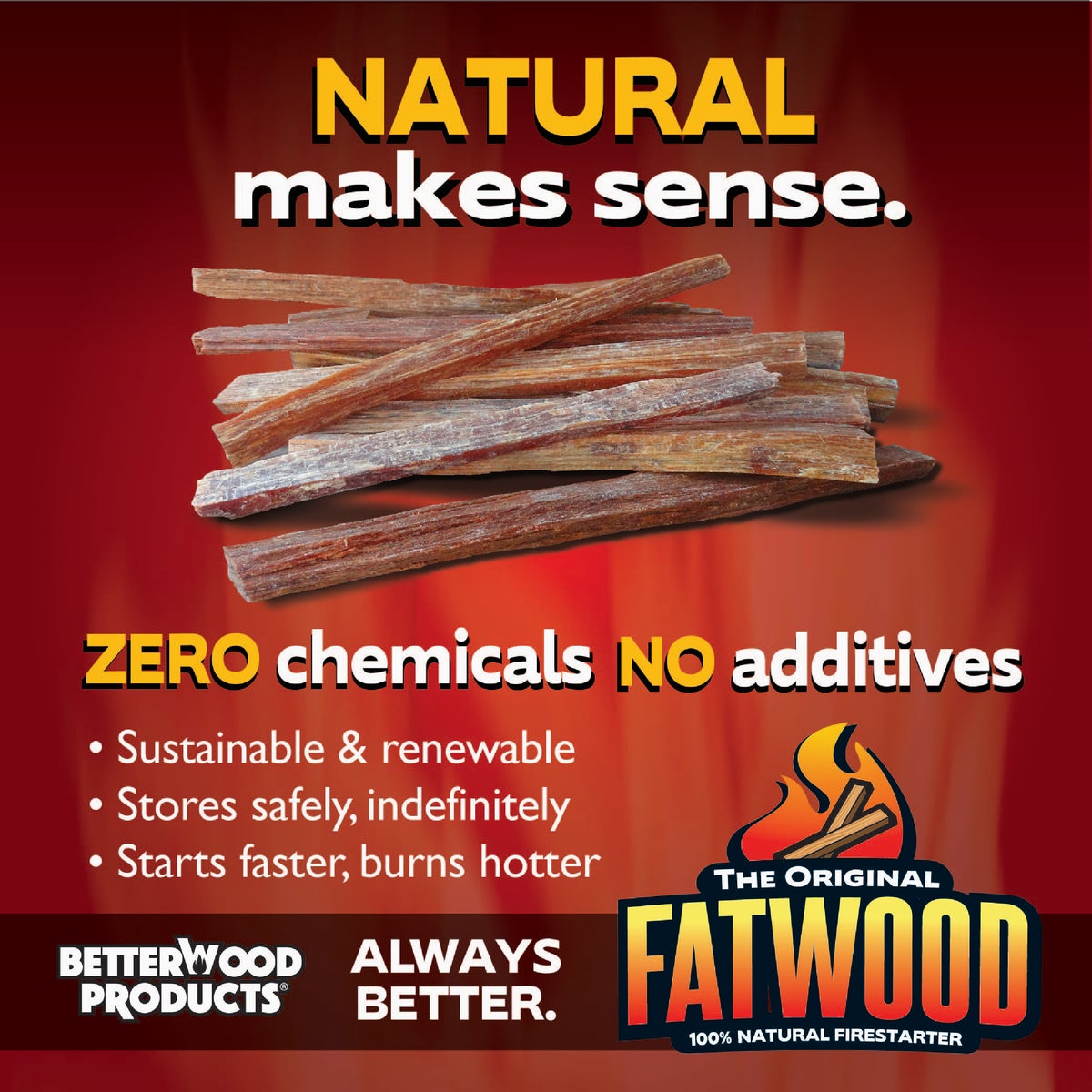 Fatwood 4 Lb. Bundled Fire Starter Image 4