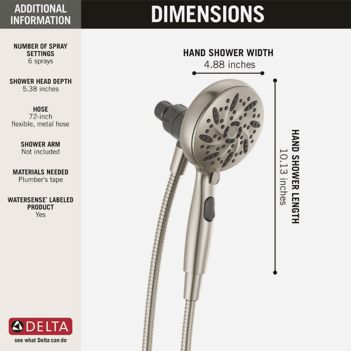 Brondell Nebia Yuba 5-Setting Fixed Showerhead, Brushed Nickel Image 5