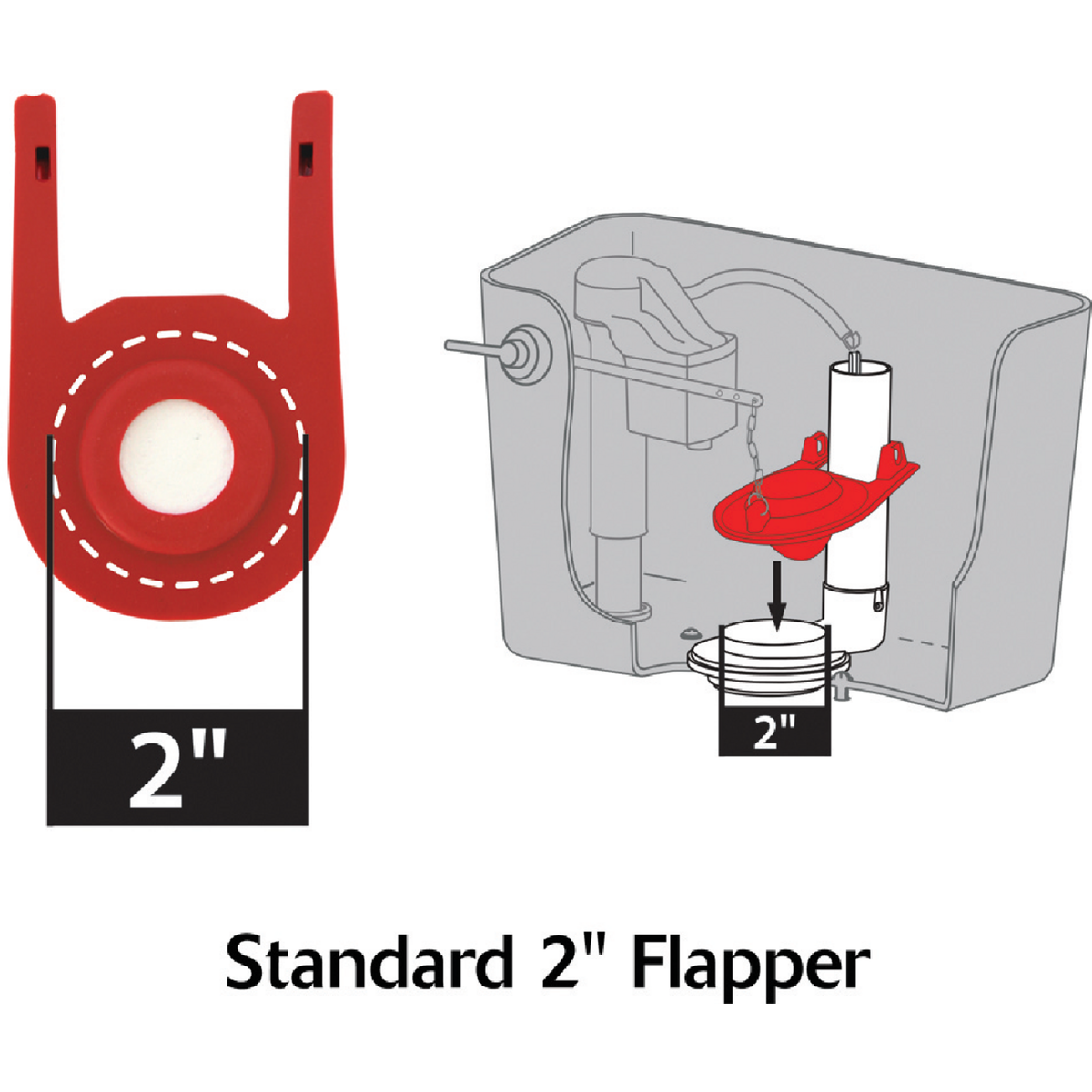 Korky Kohler Rialto Rubber Float Flapper for 1-Pc. Toilet Image 3