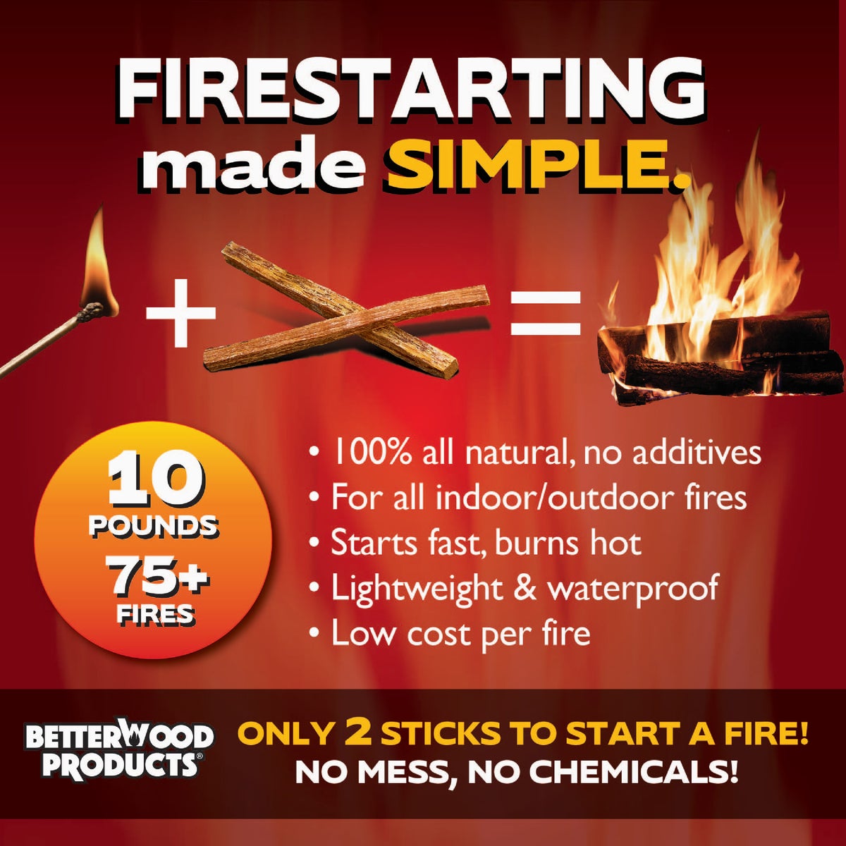 Fatwood 10 Lb. Fire Starter Image 2