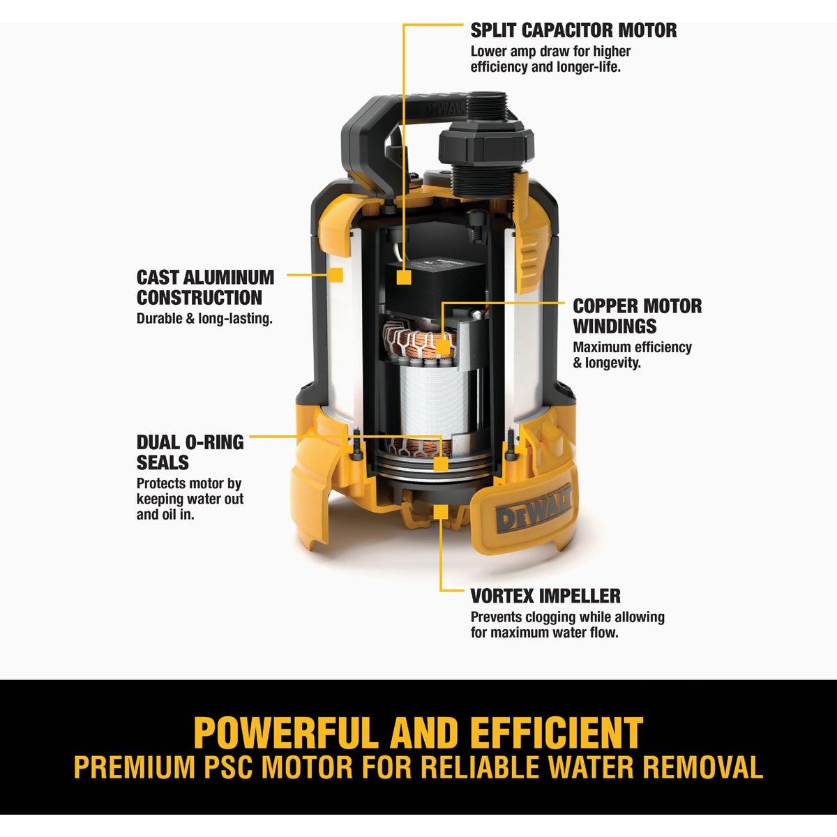 DEWALT 1/3 HP Cast Aluminum Submersible Utility Pump with Industrial Hose Kit Image 3