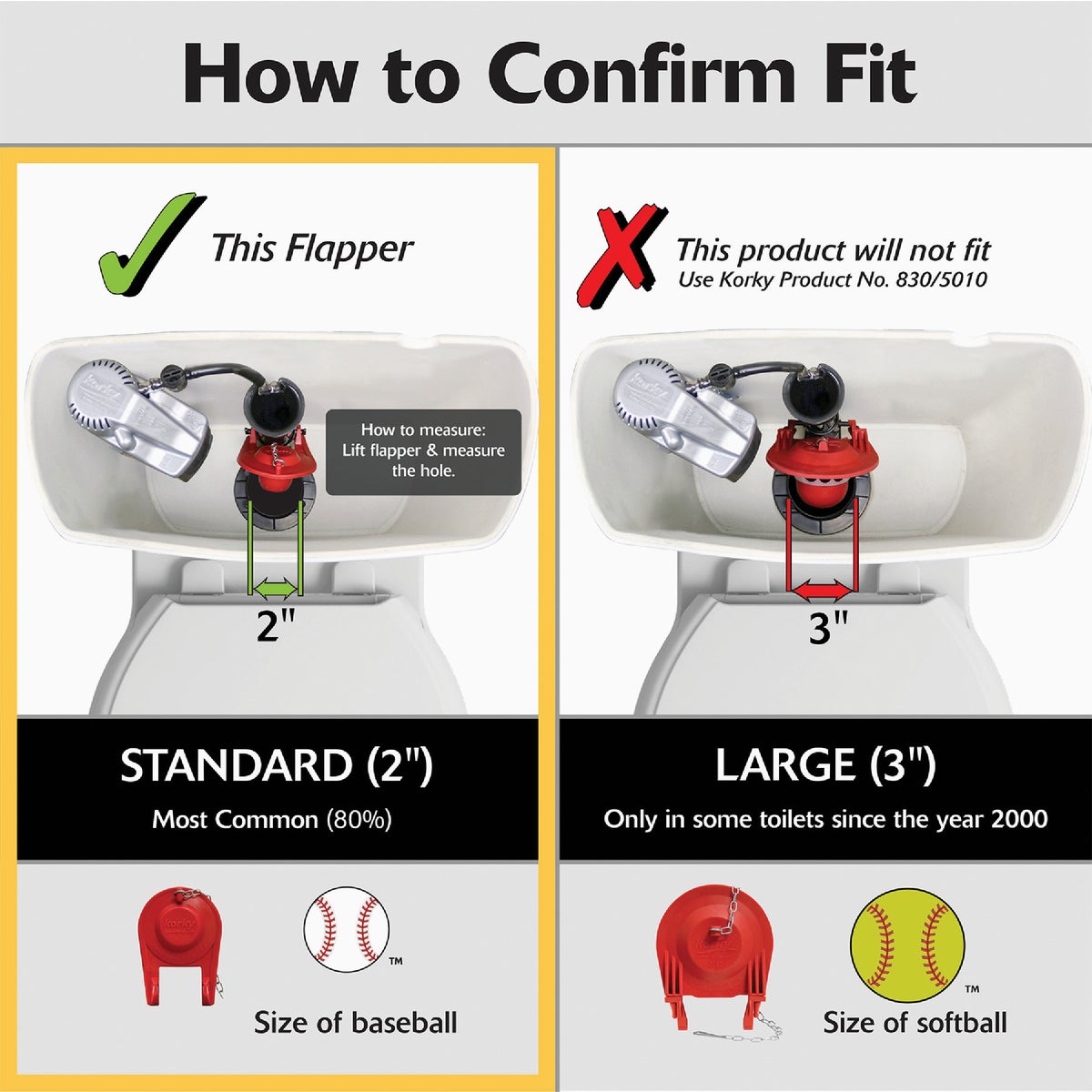 Korky Complete Universal Toilet Repair Kit  Image 3
