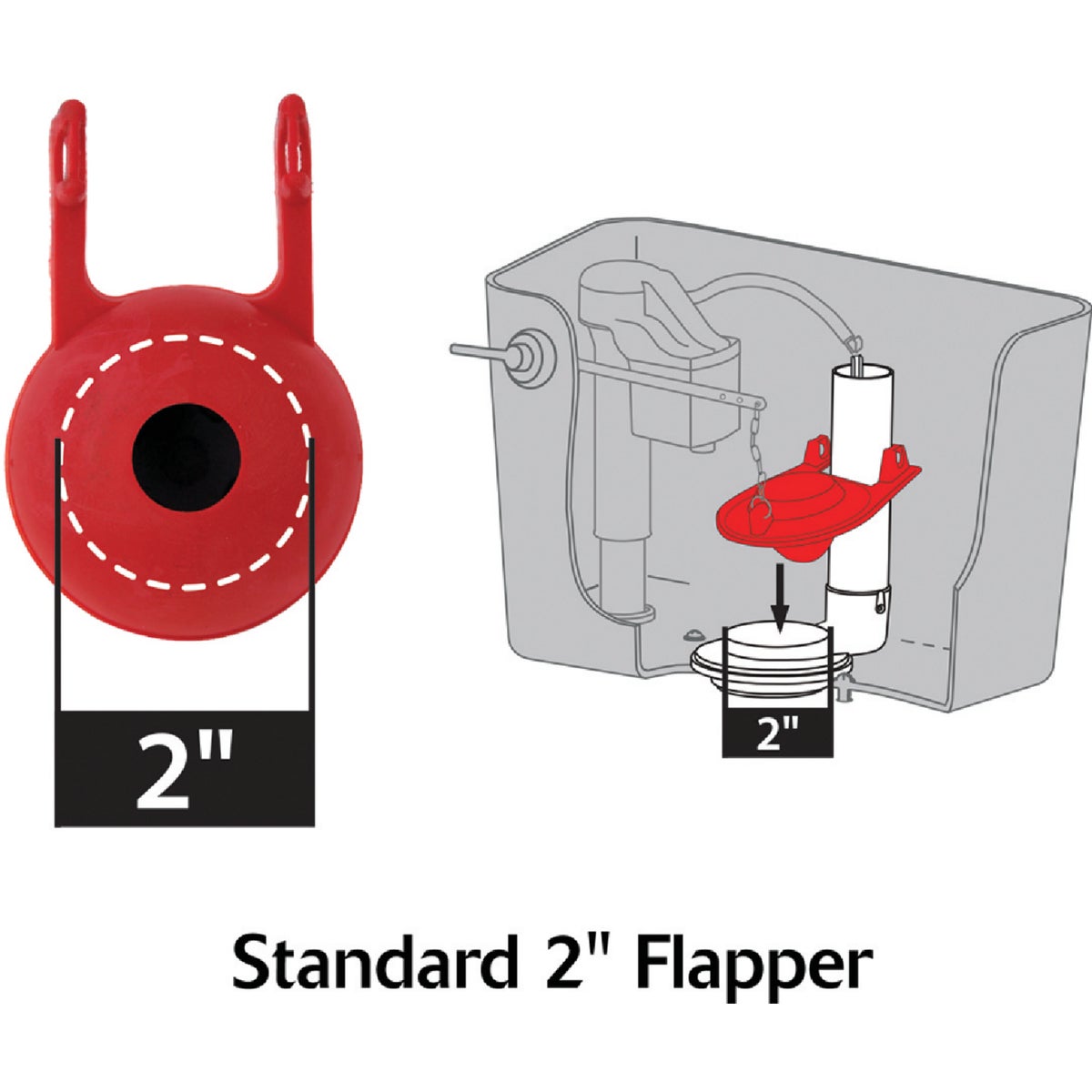 Korky Kohler Rubber Flush Ball Toilet Flapper Image 3