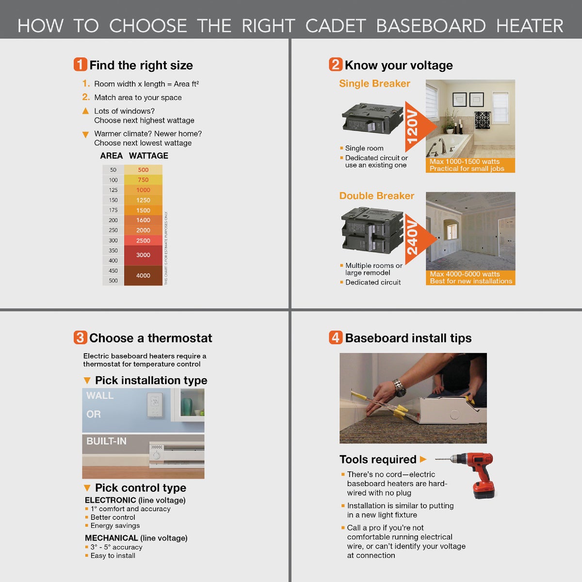 Cadet F Series 4 Ft. 1000W 240V Electric Baseboard Heater, White Image 3