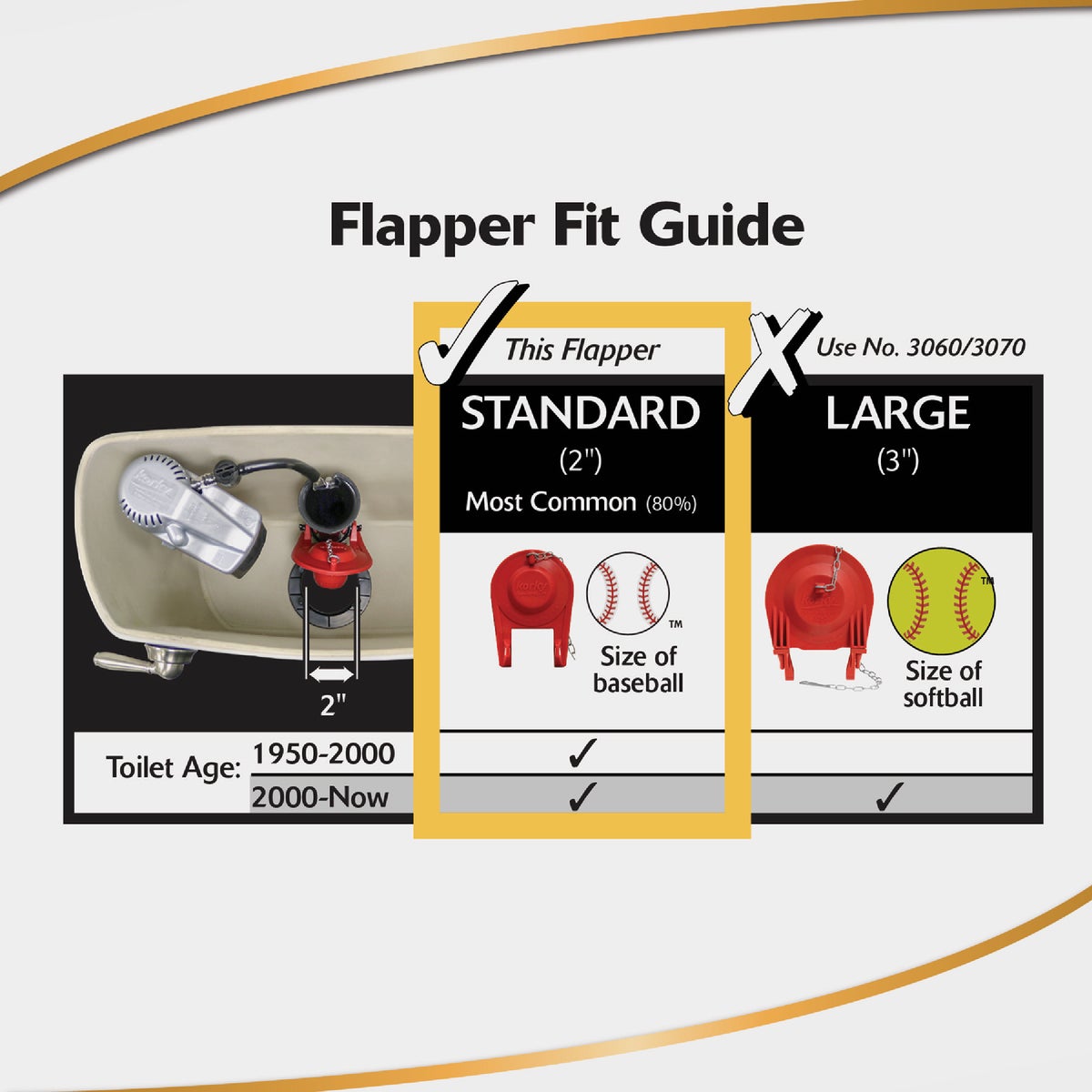 Korky 2 In. EasyFix Universal Flush Valve Repair Kit with Adjustable Flapper Image 4