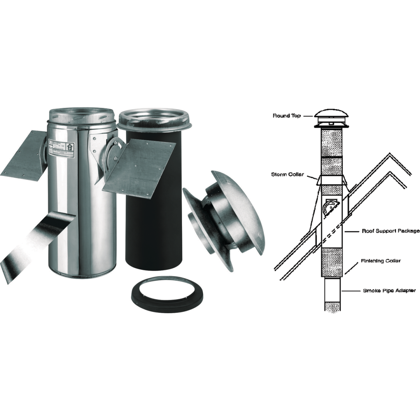 SELKIRK Sure-Temp 6 In. Stainless Steel Pitched Ceiling Chimney Support Kit Image 1