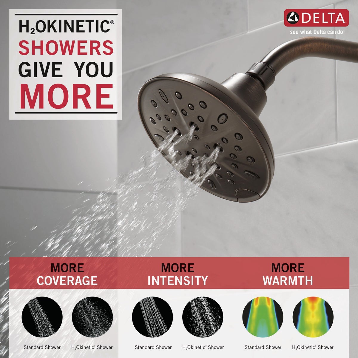 Delta H2O 1.75 GPM Venetian Bronze 5-Spray Shower Head Image 2