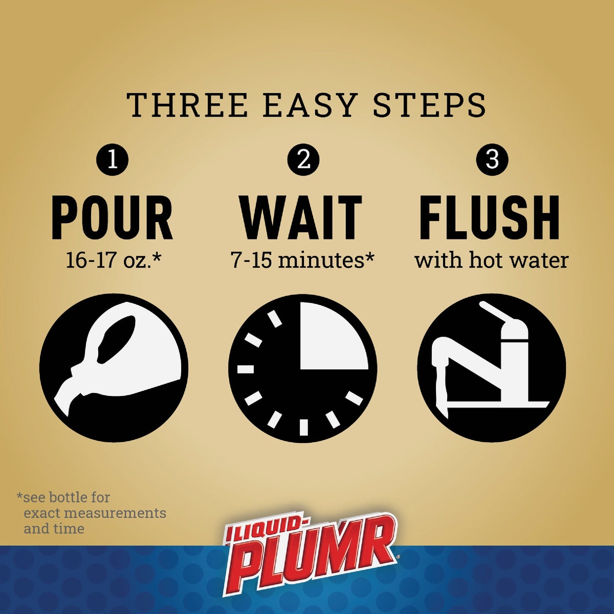 Liquid-Plumr 80 Oz. Pro-Strength Full Drain Clog Destroyer (2-Pack) Image 2