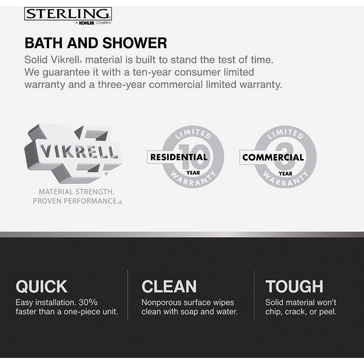Sterling Ensemble 72-1/2 In. H. x 34 In. D. White Vikrell Curved Shower End Wall Image 2
