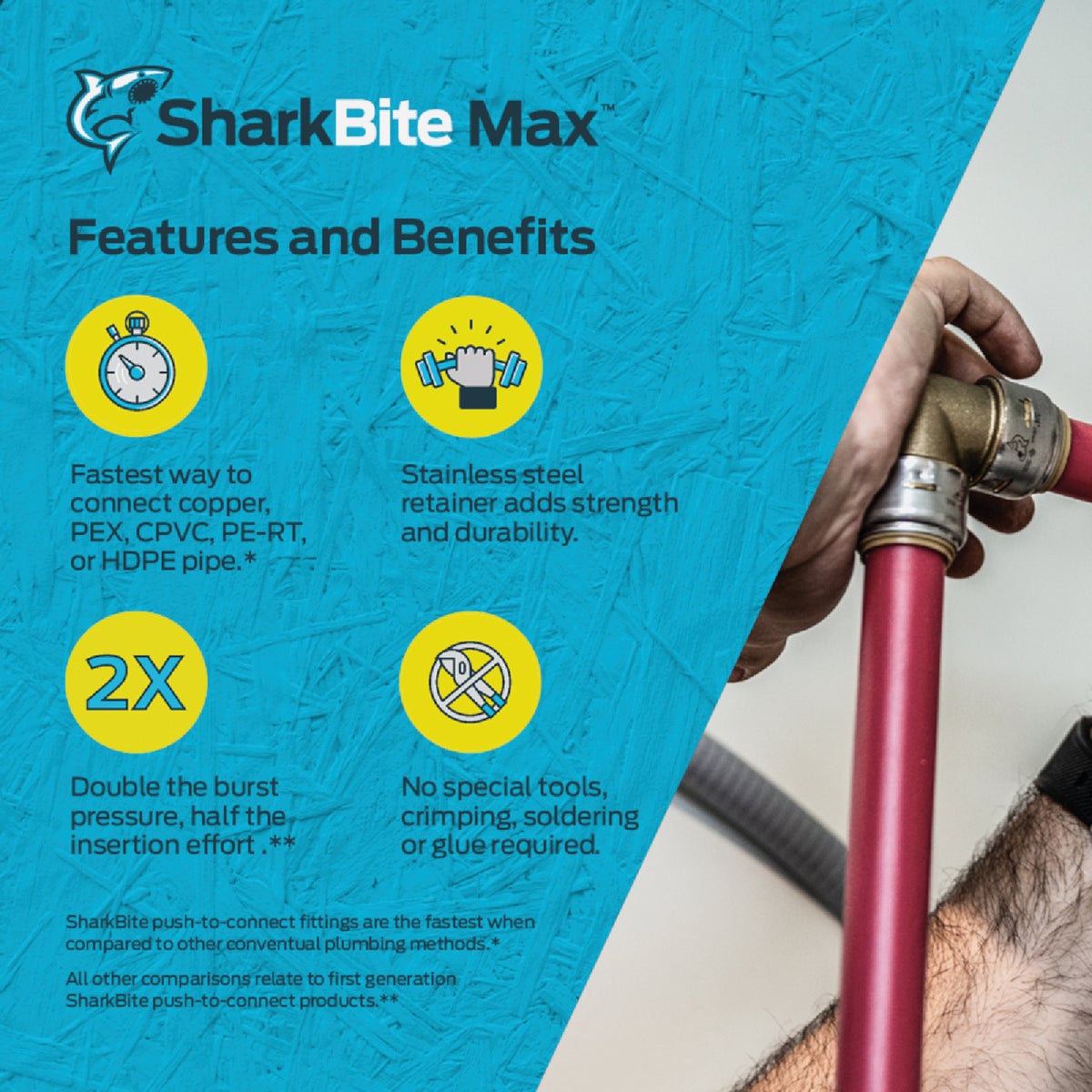 SharkBite 3/4 In. Brass Push-Fit Ball Valve with Drain & Mounting Tab Image 5