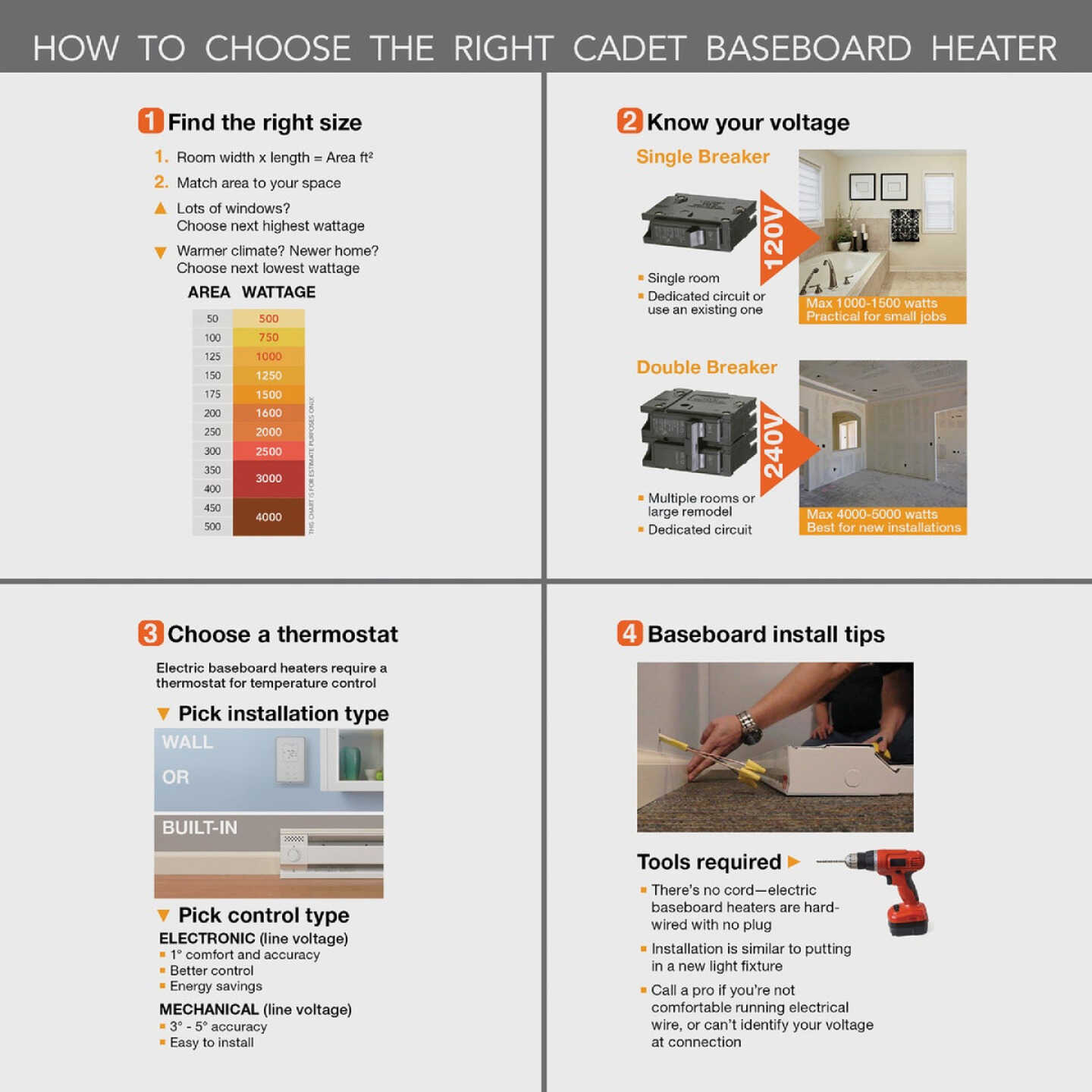 Cadet F Series 2 Ft. 350W 240V Electric Baseboard Heater, White Image 3