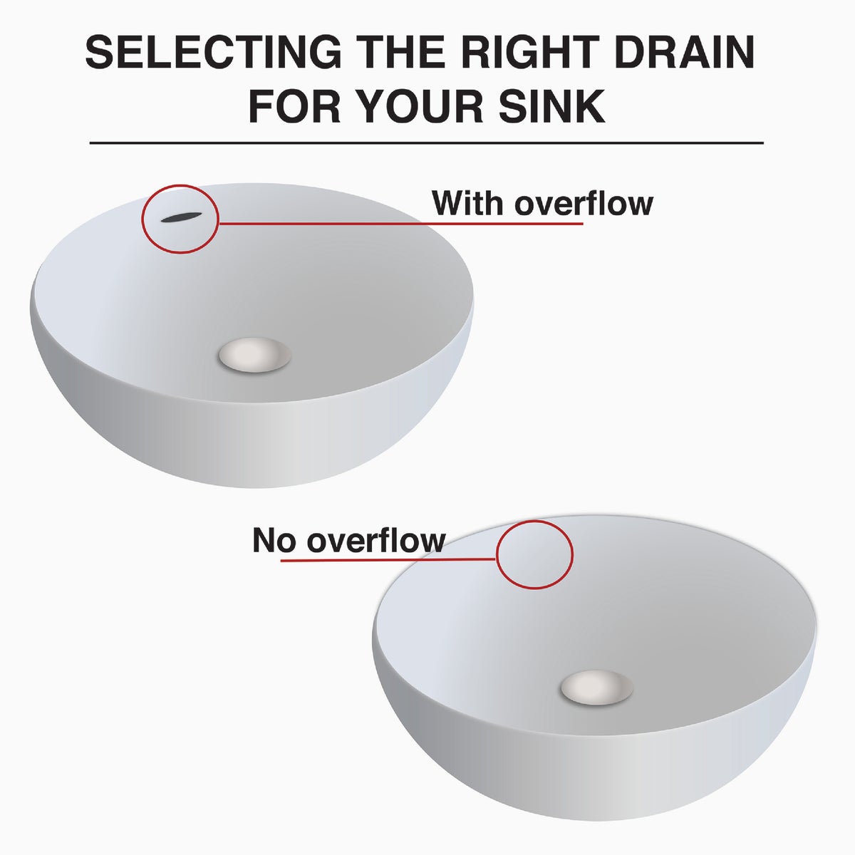 Keeney 1-1/4 In. Bronze Finished Brass Push Button Universal Bathroom Sink Drain Stopper Image 3