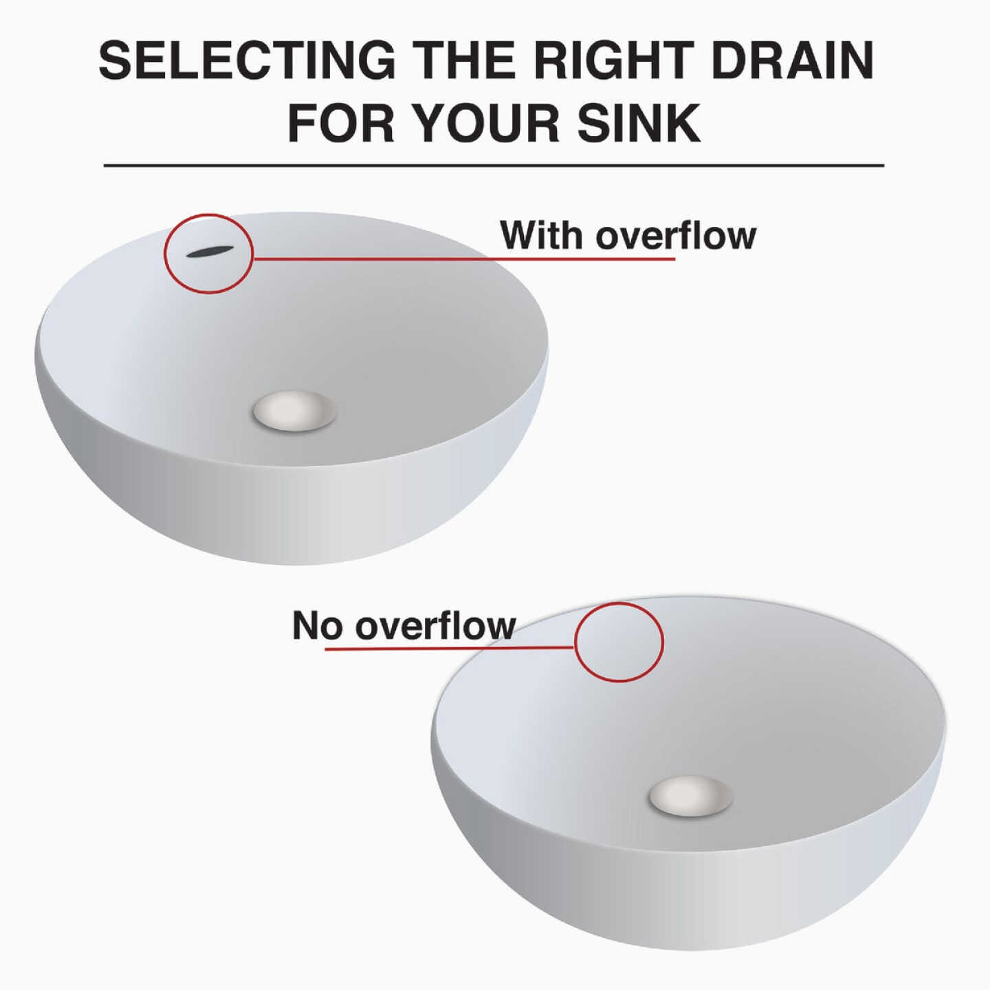 Keeney 1-1/4 In. Bronze Finished Brass Push Button Universal Bathroom Sink Drain Stopper Image 3