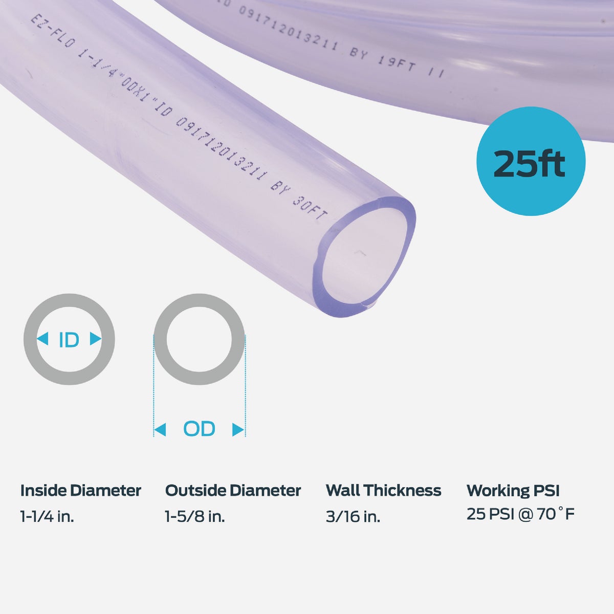 Eastman EZ-Flo 25 Ft. Clear Vinyl Tubing 1/4 In. ID x 1-5/8 In. OD Image 4