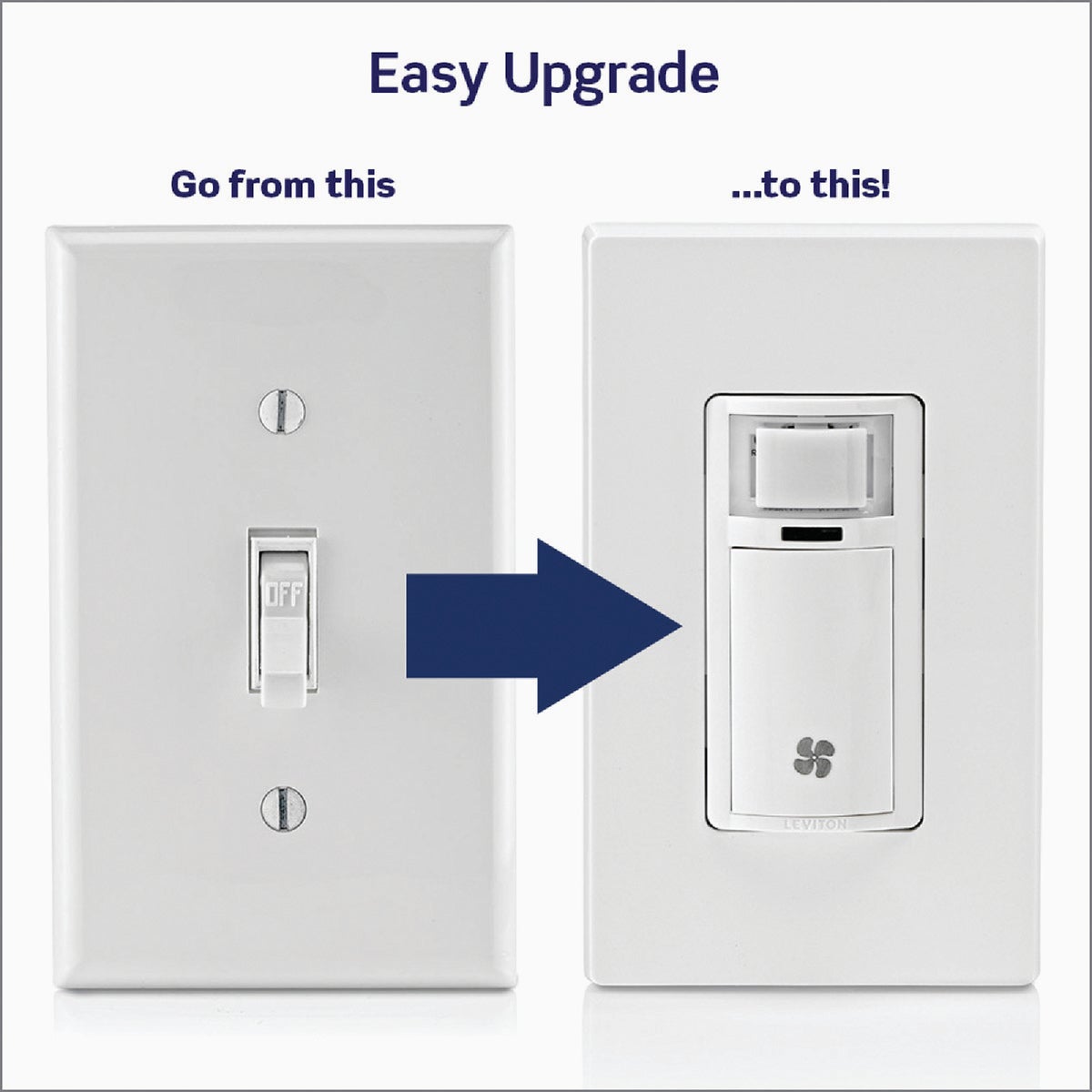 Leviton Decora White 120VAC In-Wall Humidity Sensor and Fan Control Switch for Bathroom Exhaust Fan Image 2