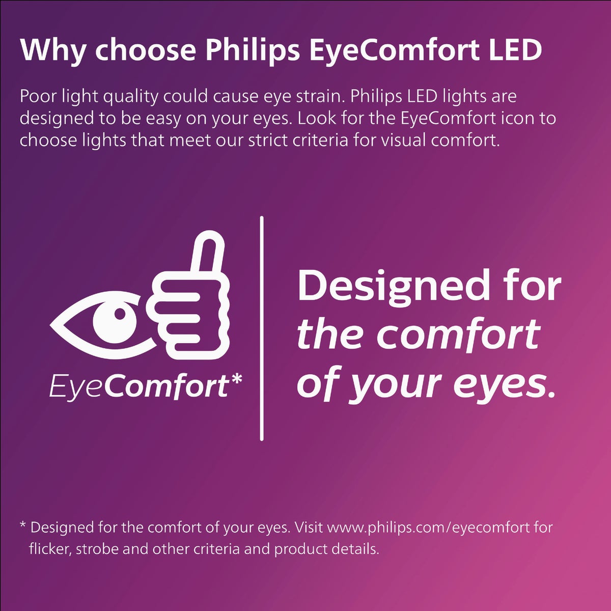 Philips 6 In. White Canless Selectable CCT LED Recessed Light Kit Image 2