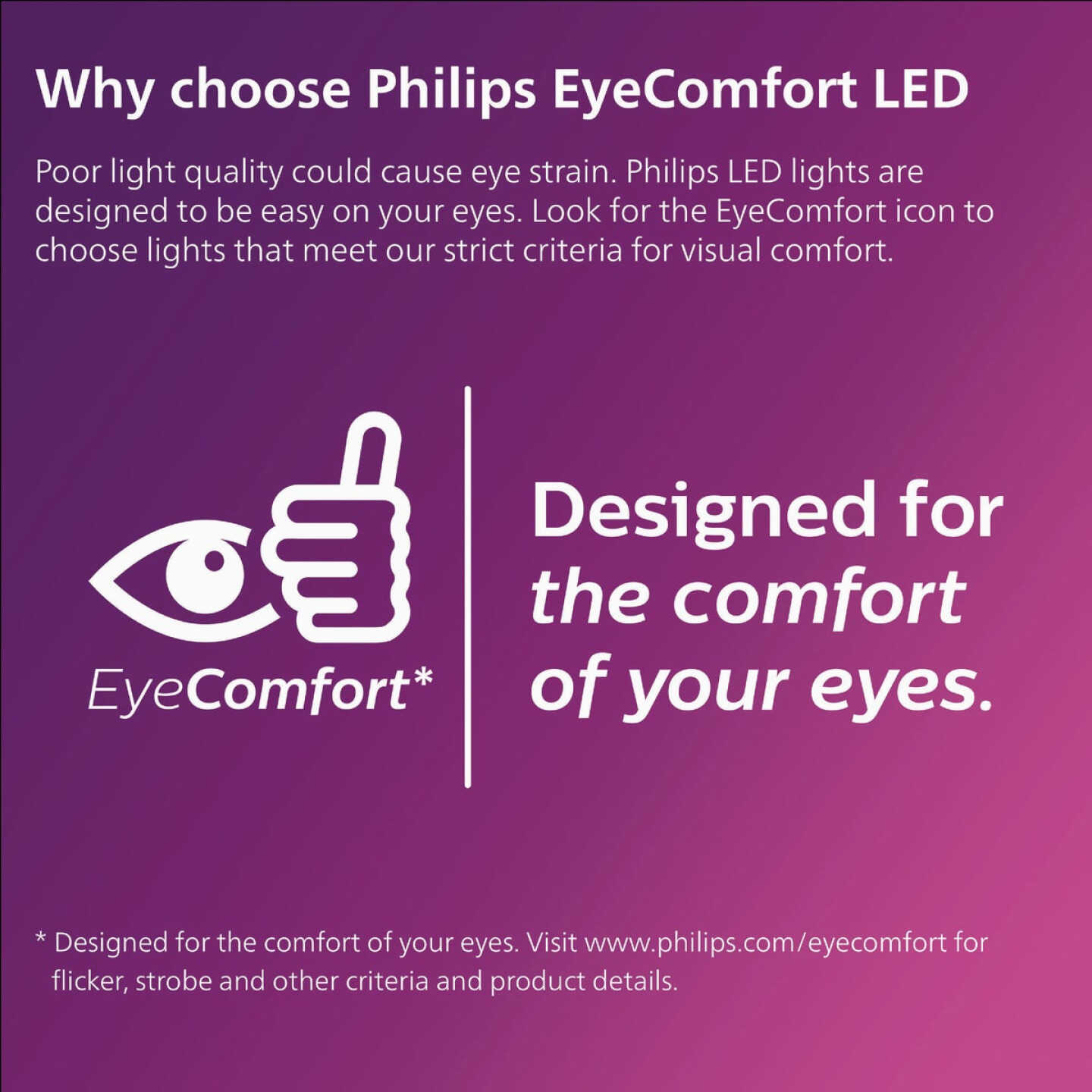 Philips 6 In. White Canless Selectable CCT LED Recessed Light Kit Image 2