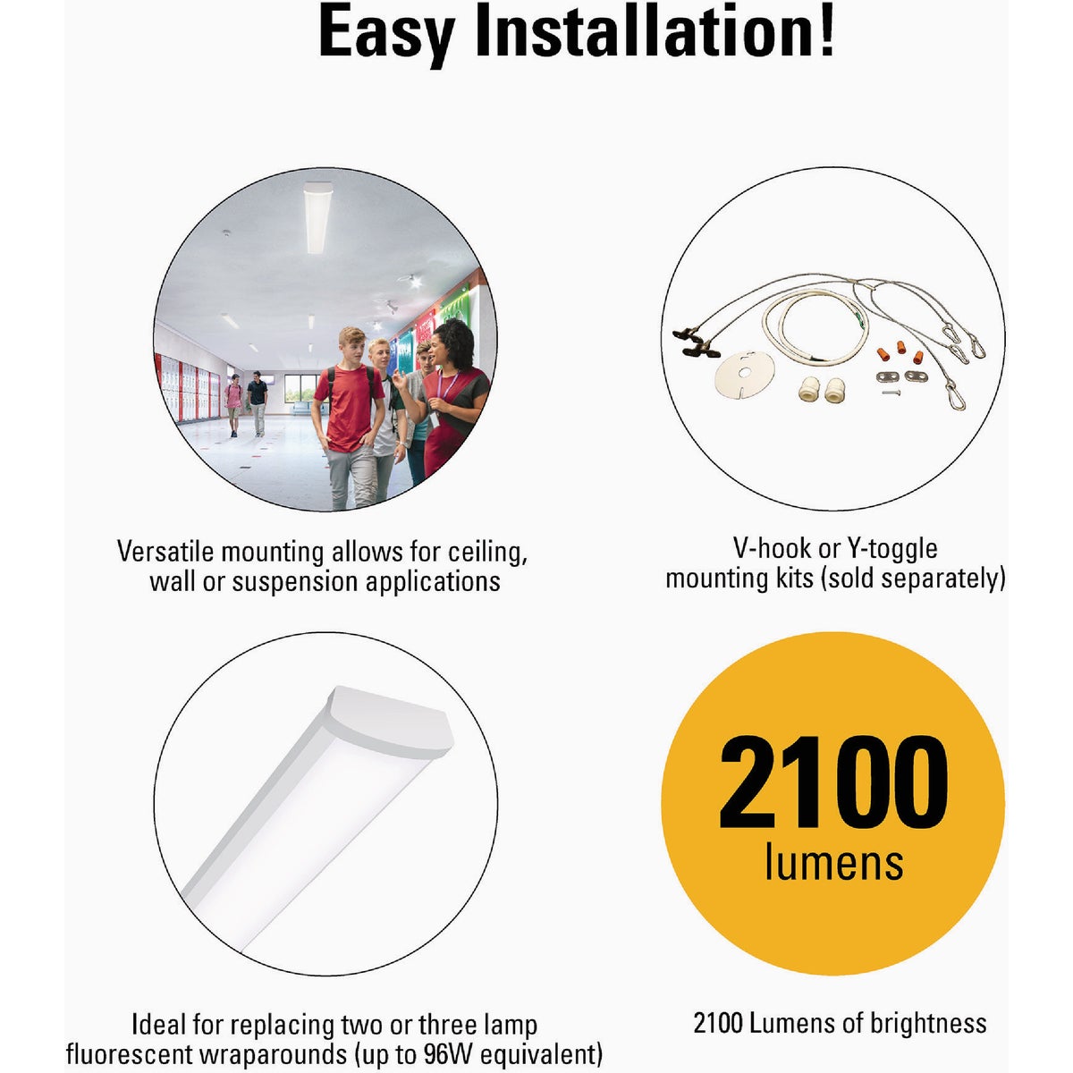 Metalux 2 Ft. 3CCT 2100 Lm. Low Profile LED Wraparound Ceiling Light Image 4