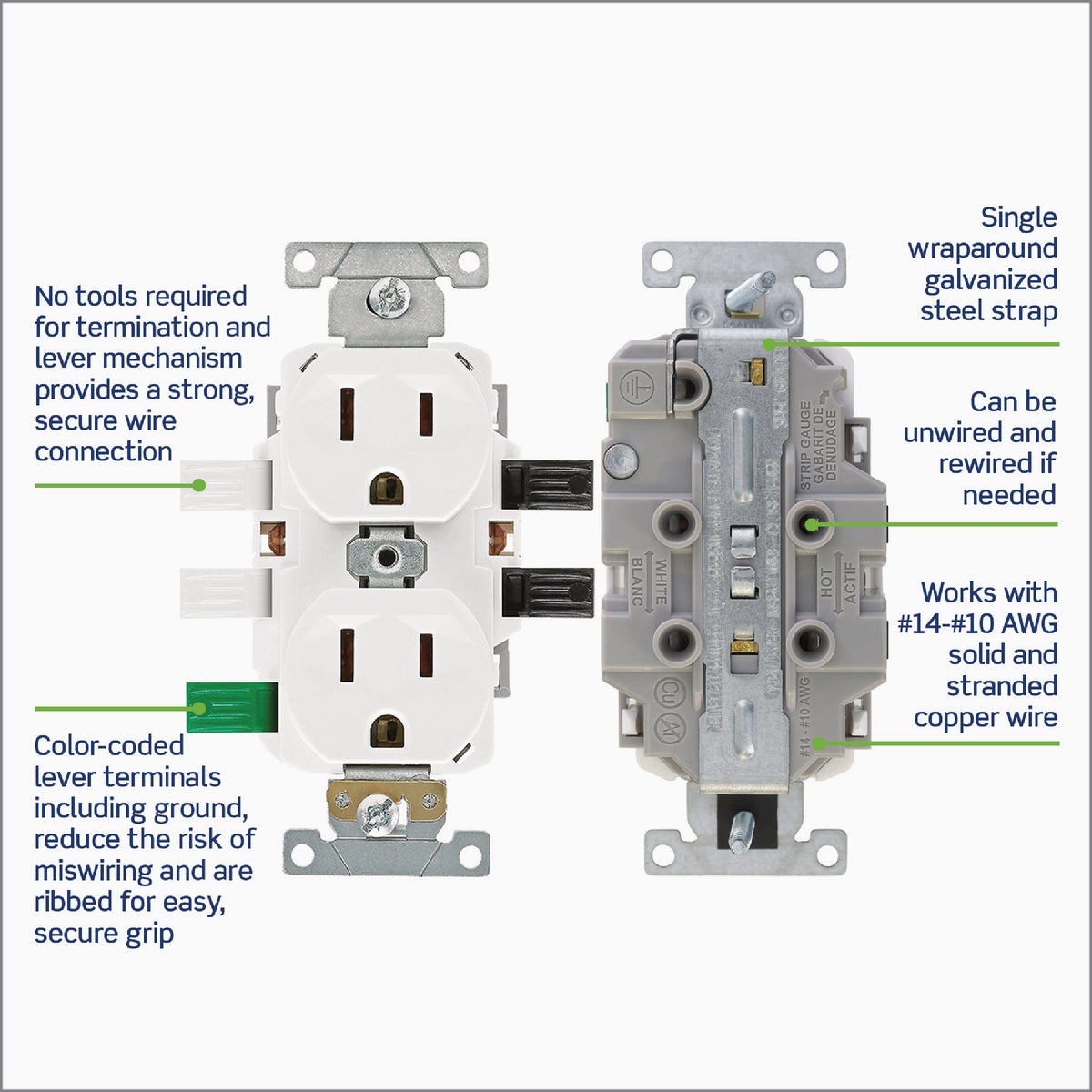 Leviton Lever Edge White 15A Commercial Grade 5-15R Duplex Outlet Image 4