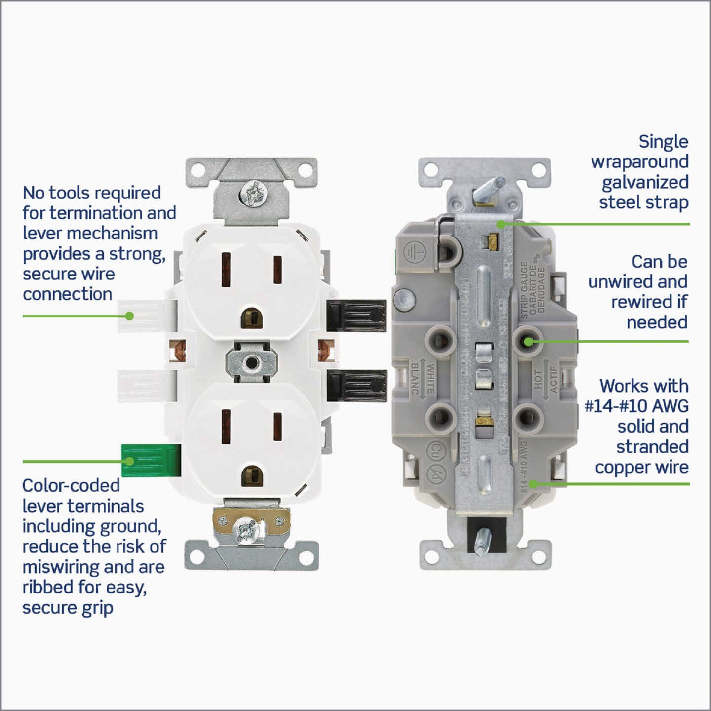 Leviton Lever Edge White 15A Commercial Grade 5-15R Duplex Outlet Image 4
