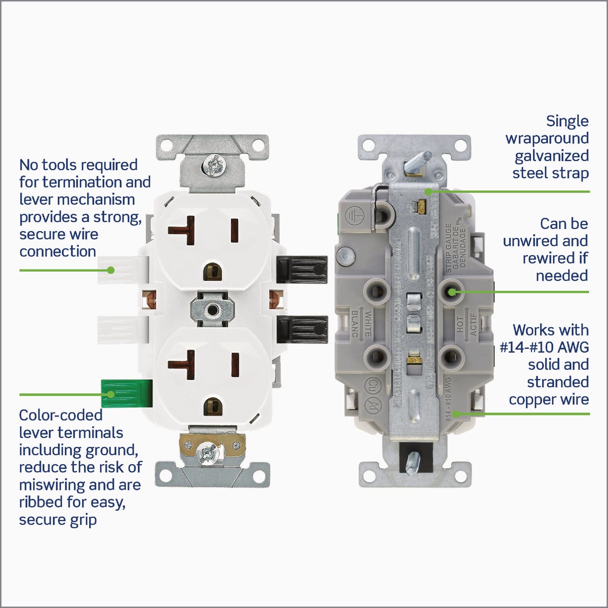 Leviton Lever Edge White 15A Commercial Grade 5-20R Duplex Outlet Image 4