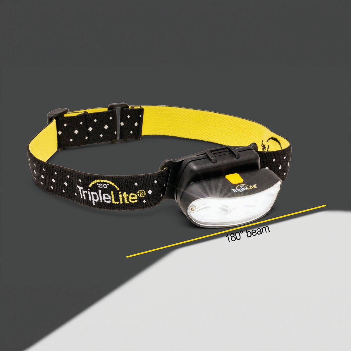 TripleLite 530 Lm. 180 Deg LED Headlamp Image 3